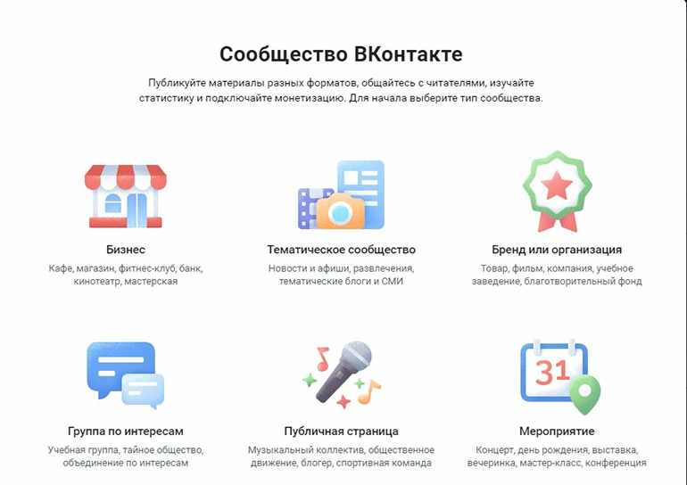Тематики создаваемых сообществ Вконтакте
