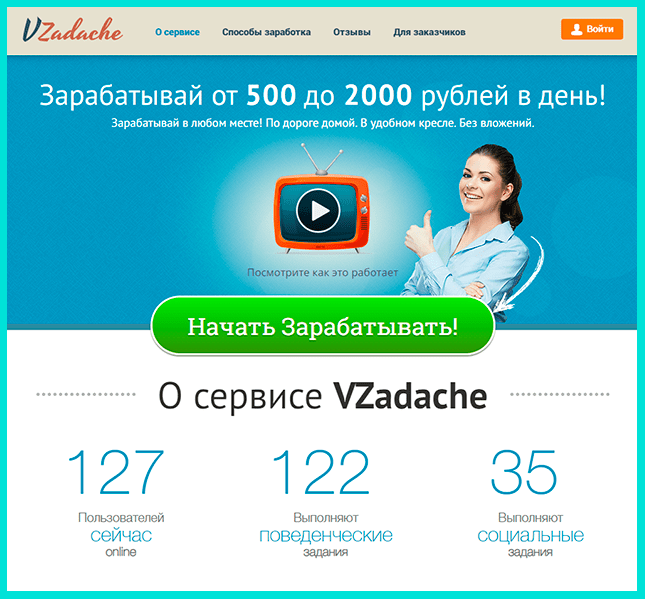 Аналог Яндекс Толоки -Vzadache
