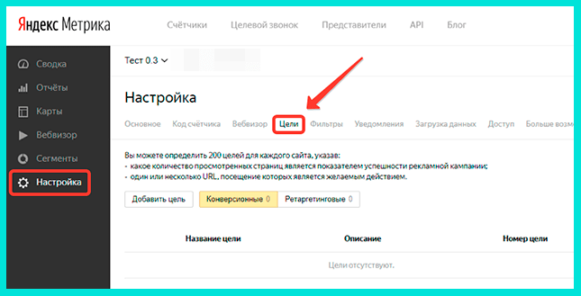 Яндекс Метрика работает с помощью функции Цели