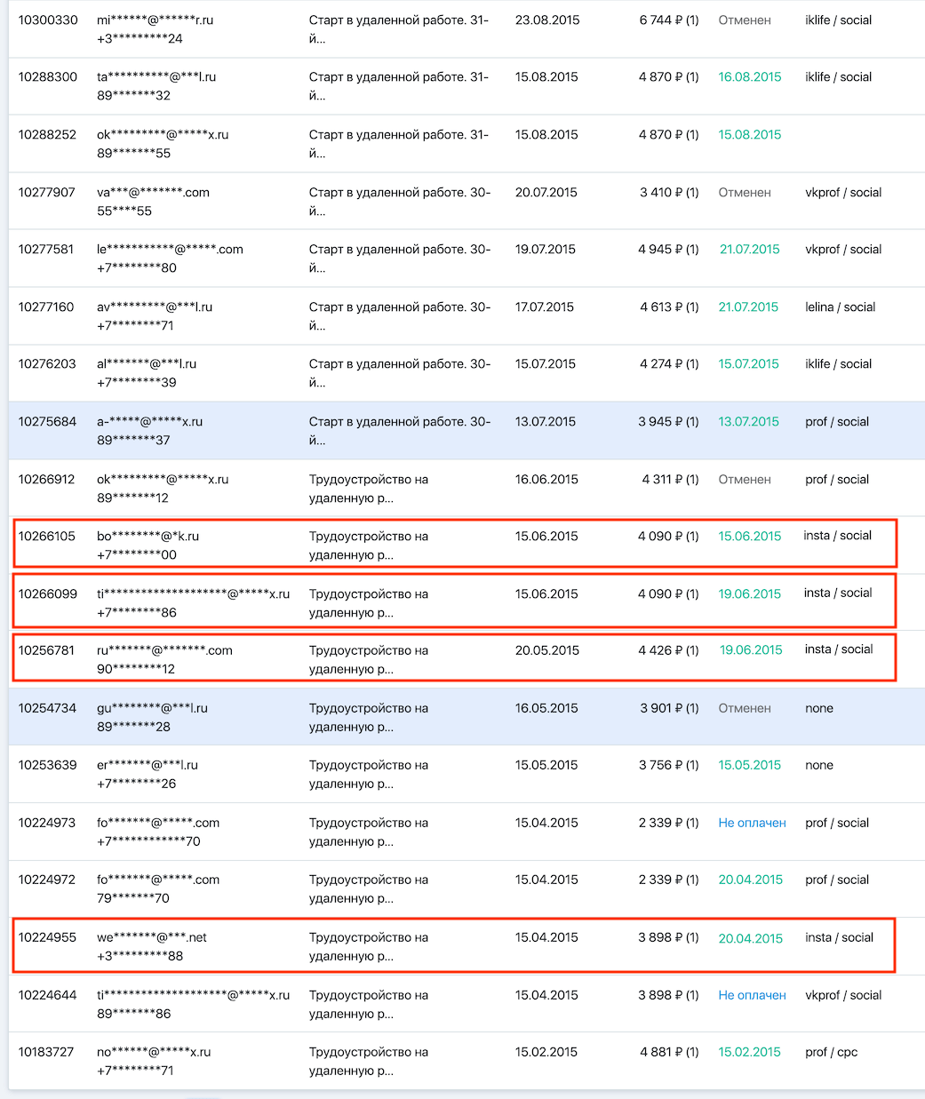 Мой первый заработок в Инсте