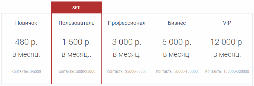Цены на АвтоВебОфис
