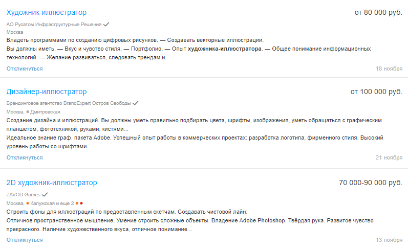 Вакансии для иллюстраторов на hh.ru