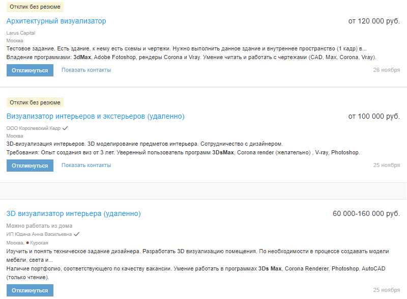 Вакансии для визуализаторов на hh.ru
